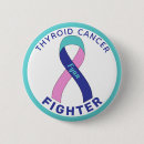 Search for thyroid cancer support Health