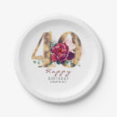 Search for 40th birthday plates Typography