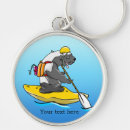 Search for badgers key rings Honey badger