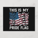 Search for patriotism in usa postcards Patriotic