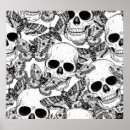 Search for skull head posters Death