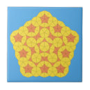 Search for yellow geometric pattern tiles Geometry