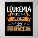Search for multiple sclerosis ribbon posters Leukaemia cancer awareness