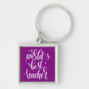 Search for worlds best teacher key rings School