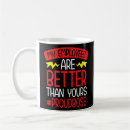 Search for better than yours mugs Manager