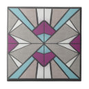 Search for retro tiles Colorful