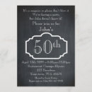 Search for mens 75th birthday invitations Mans