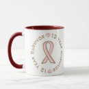 Search for breast mugs Remission