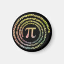Search for pi magnets Teacher