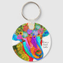 Search for billy round key rings Goat