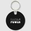 Search for uni key rings Quote