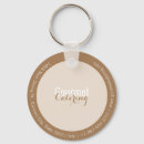 Search for promotional item key rings Small business