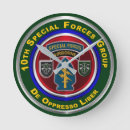 Search for retire art Military