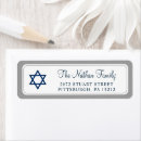 Search for reply card labels White