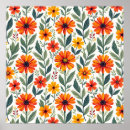 Search for floral leaf pattern posters Garden