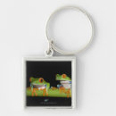 Search for tree frog key rings Full length