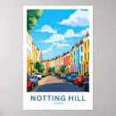 Search for nots art London