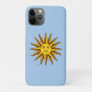 Search for uruguay electronics Flag