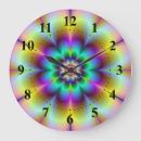 Search for electric clocks Yellow