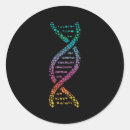 Search for dna sequence Genetic variation