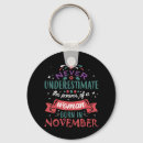 Search for november key rings Born