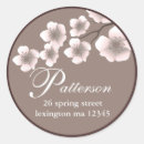 Search for dogwood blossom stickers Flower