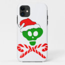 Search for skull crossbone iphone cases Skeletons