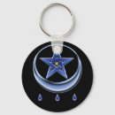 Search for neo key rings Pagan