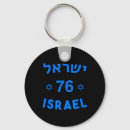 Search for 76 key rings Usa