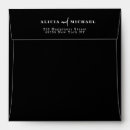 Search for square envelopes Typography