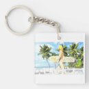 Search for aloha on key rings Summer
