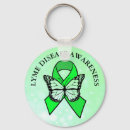 Search for diseases key rings Lyme