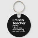 Search for kindergarten class key rings Kids