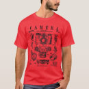 Search for patenting photography Funny
