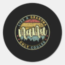 Search for nanas stickers Cute
