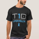 Search for diabetes quotes T1d