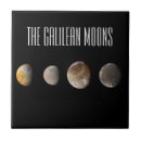 Search for callisto Solar system