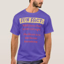Search for earthday tshirts Panda