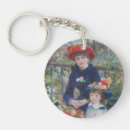 Search for red classic key rings Doodlefly
