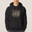 Search for trump hoodies Politics