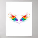 Search for butterfly angel posters Wings