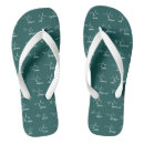 Search for students shoes Teacher