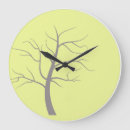 Search for minimalist clocks Tree