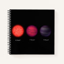Search for dwarf notebooks Space
