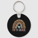 Search for fifth grade key rings Boys