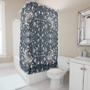 Search for denim shower curtains Western