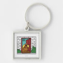 Search for dotty key rings Cartoon