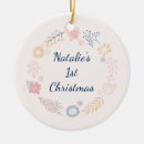 Search for baby photo christmas tree decorations Pink