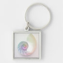 Search for colour image key rings Animal