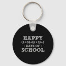 Search for math formula key rings Student